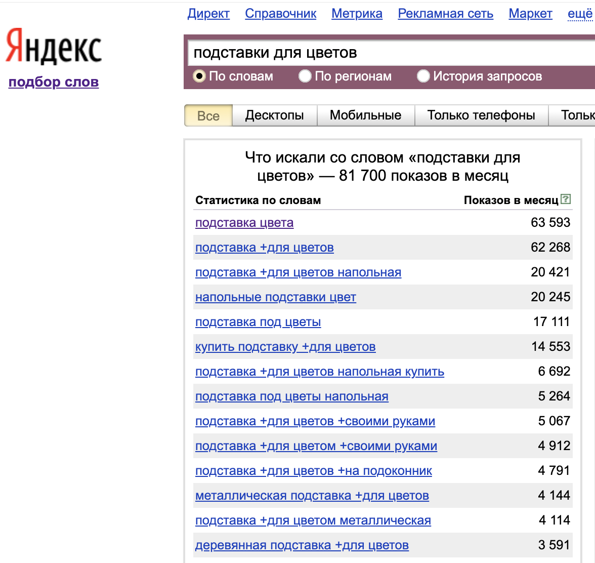 Иллюстрация к статье 